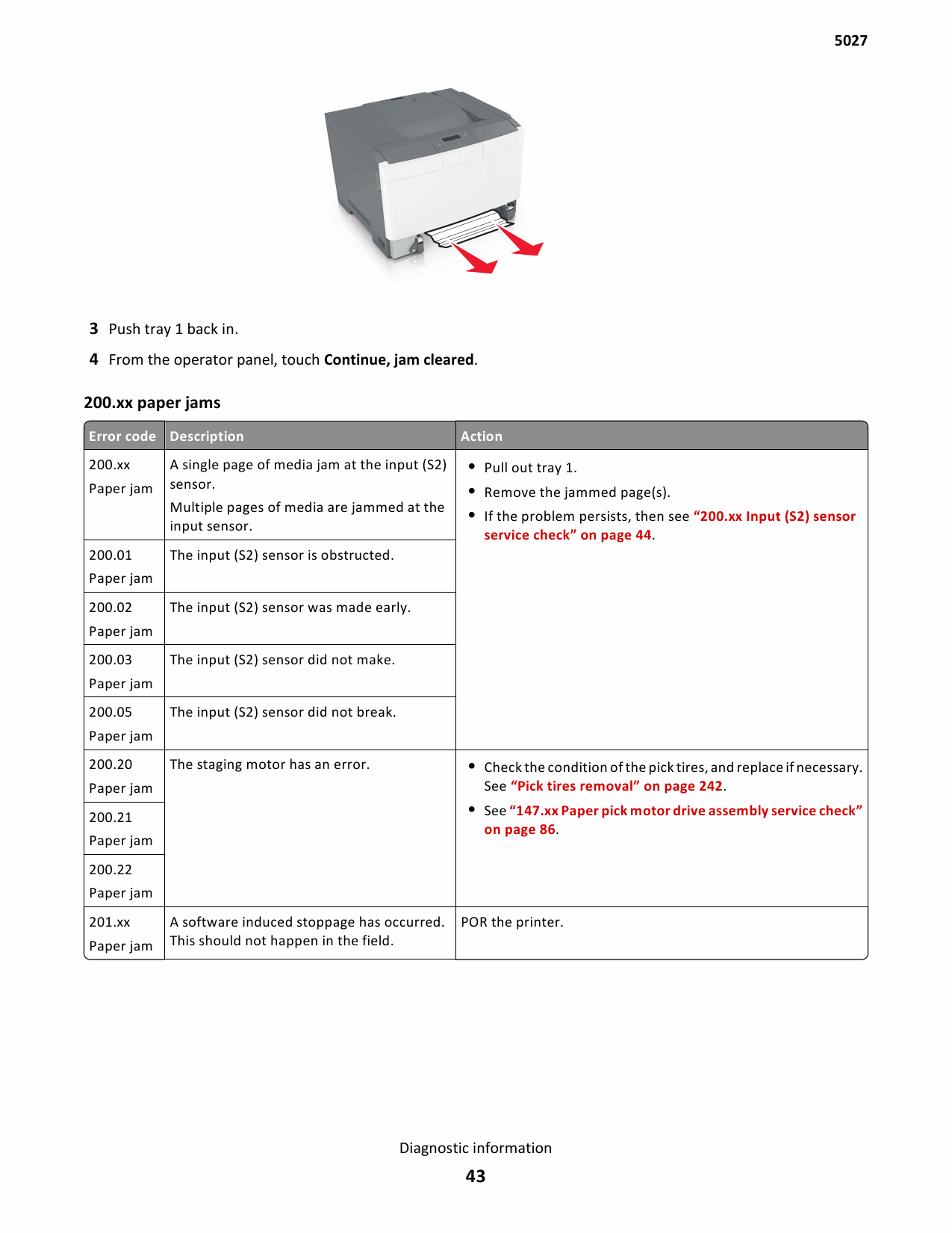 Lexmark CS CS310 CS410 SC510 5027 Service Manual-3